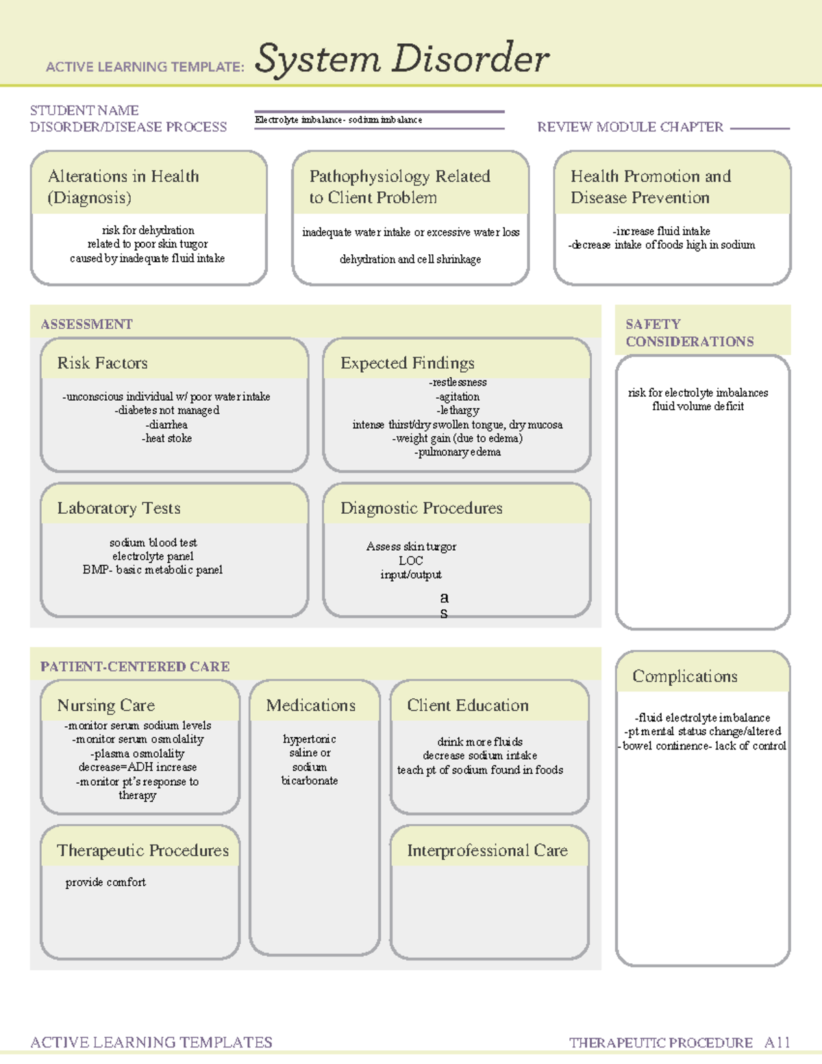 Sodium imbalance - ATI TEMPLATE - NURS 125 - STUDENT NAME DISORDER ...