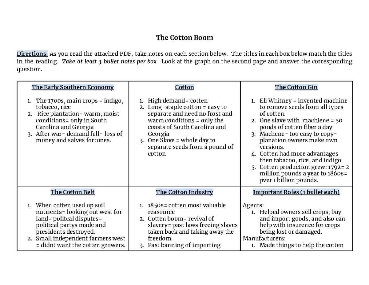 The Cotton Boom Notes The Cotton Boom Directions As you read the