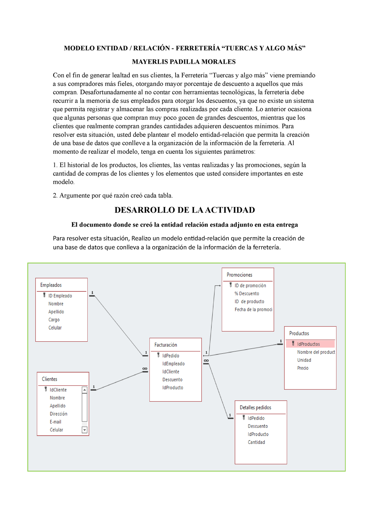 Actividad 1- Evidencia 2 MAYE - MODELO ENTIDAD / RELACIÓN - FERRETERÍA “ TUERCAS Y ALGO MÁS” MAYERLIS - Studocu