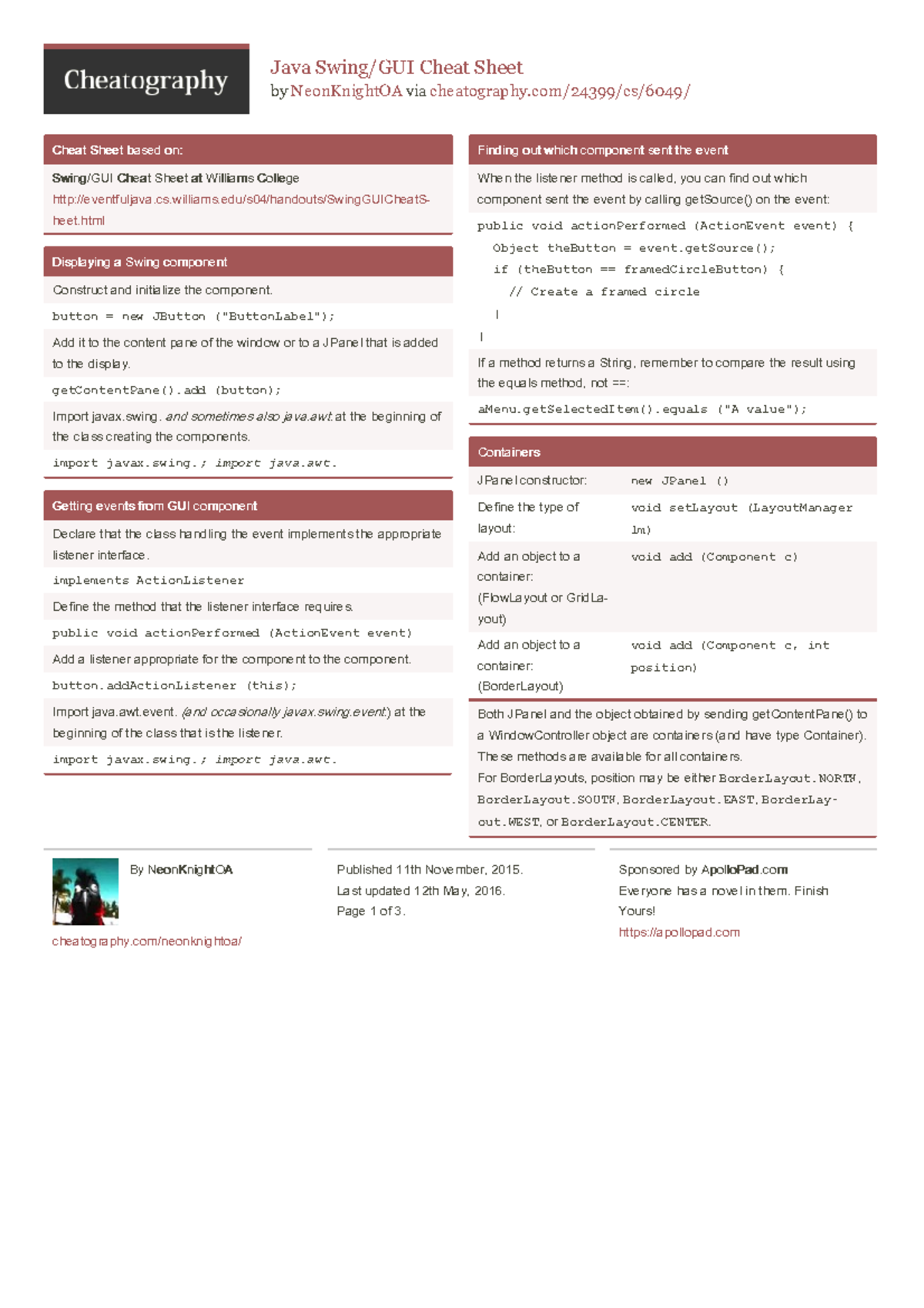 Java-Cheat-Sheet tu dresden 123 - Java Swing/GUI Cheat Sheet by ...