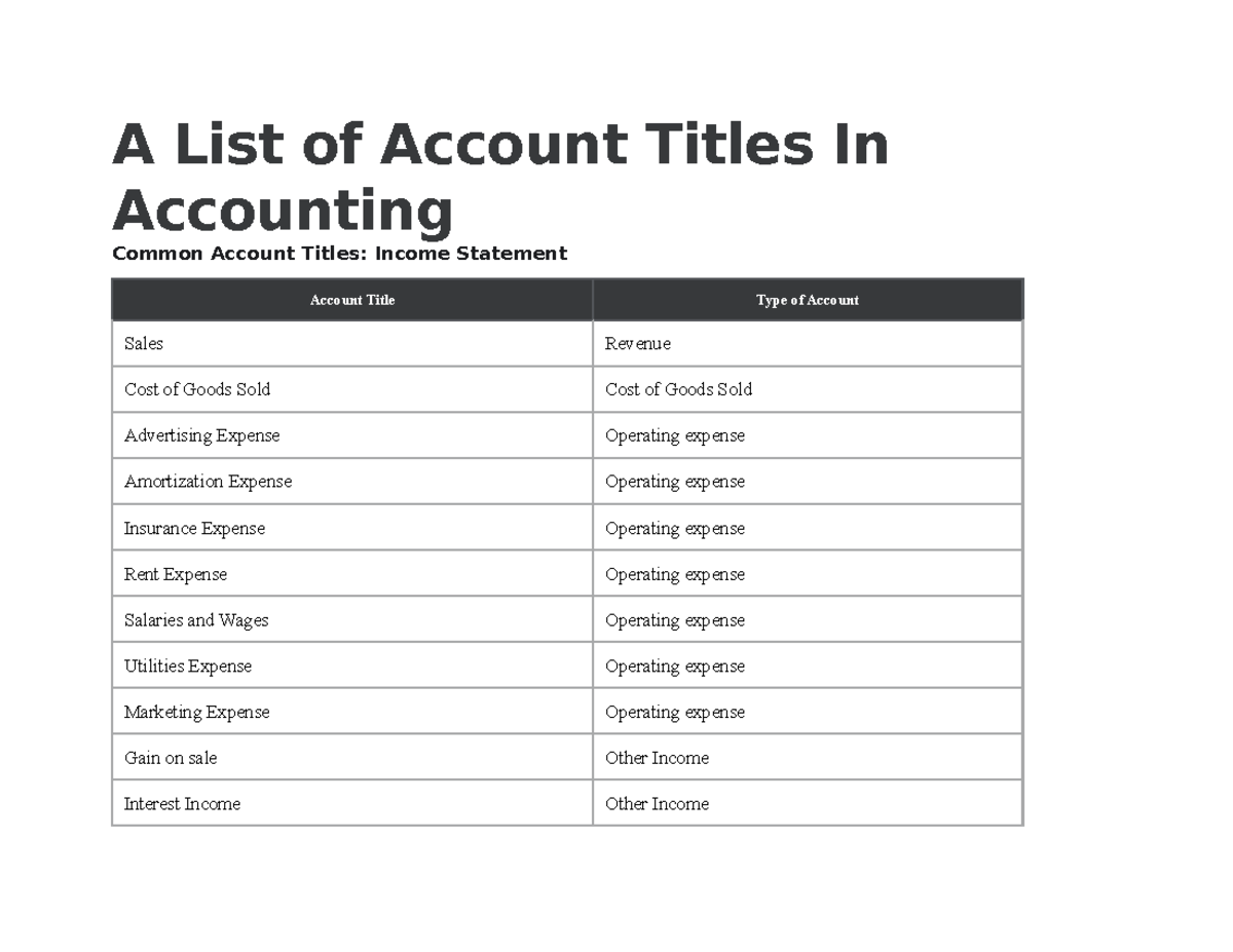 Other Titles For Account Director