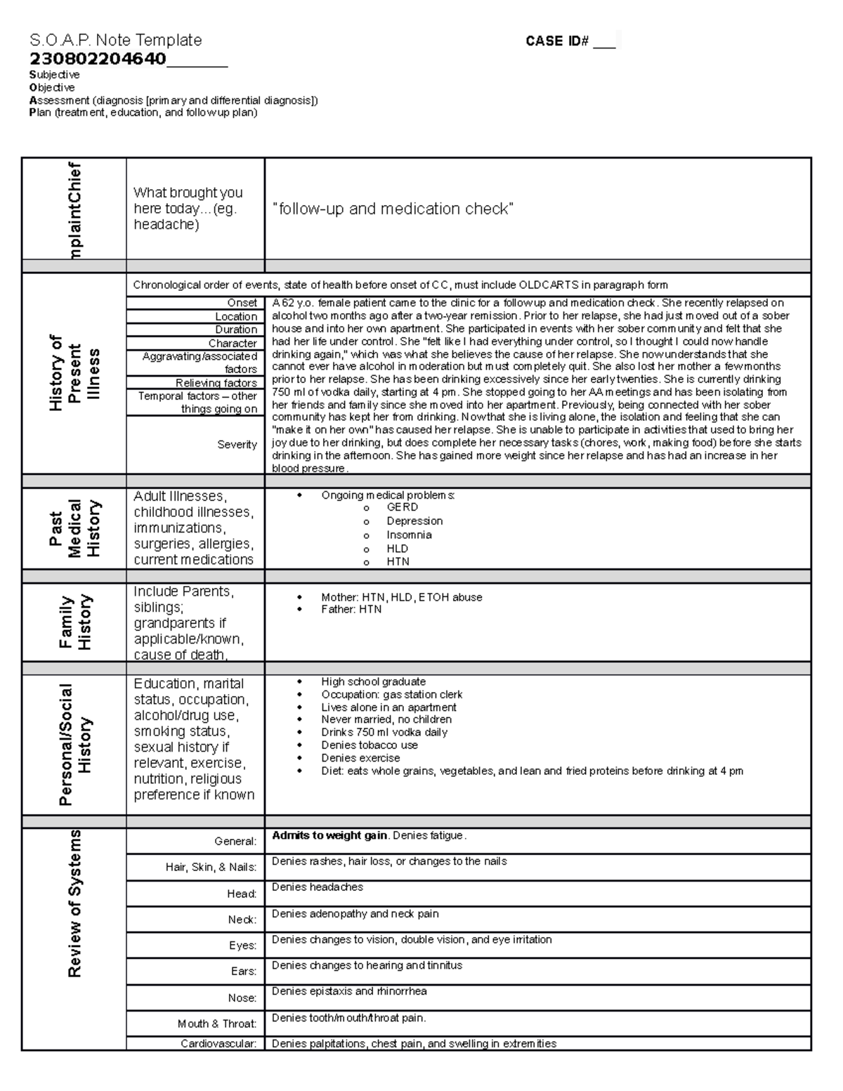 SOAPnote 5 - SOAP note - S.O.A. Note Template CASE ID# ___ 230802204640 ...