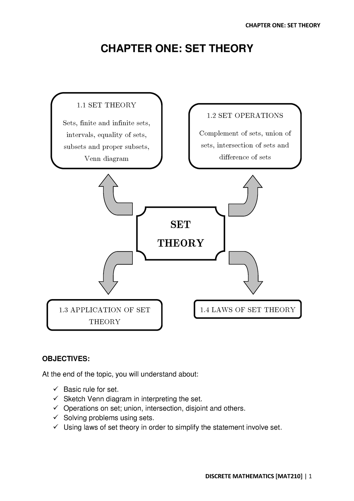 case study on set theory