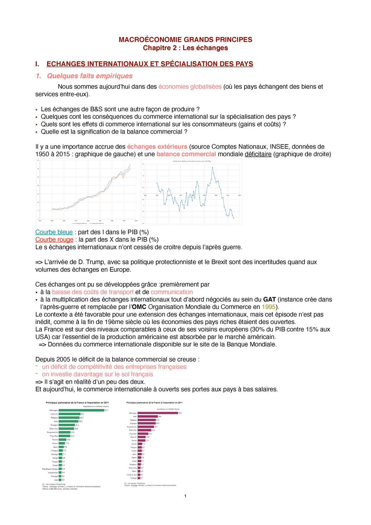 Macroéconomie - Chapitre 2 : Les échanges - MACROÉCONOMIE GRANDS ...