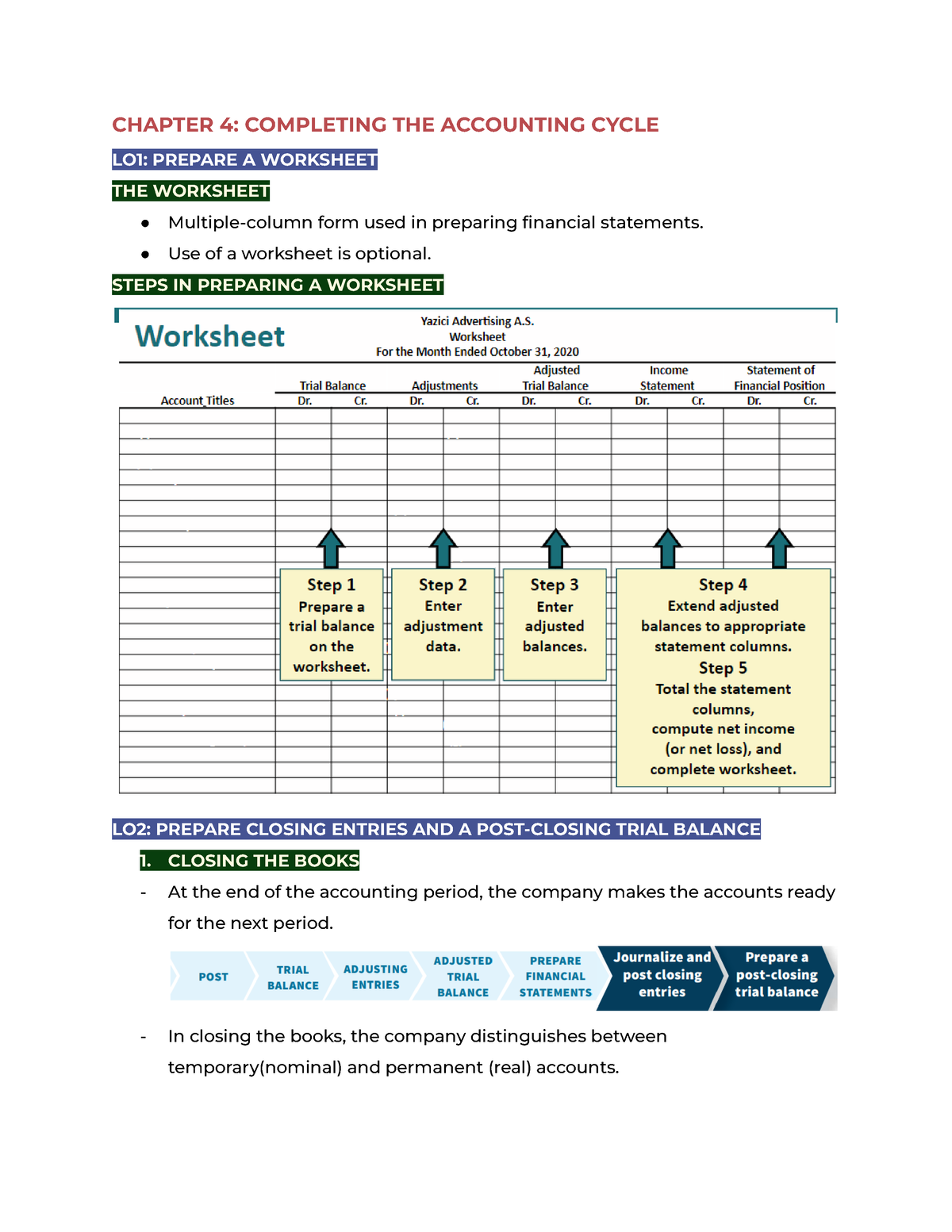 Chapter 4 - Completing Accounting Cycle - CHAPTER 4: COMPLETING THE ...