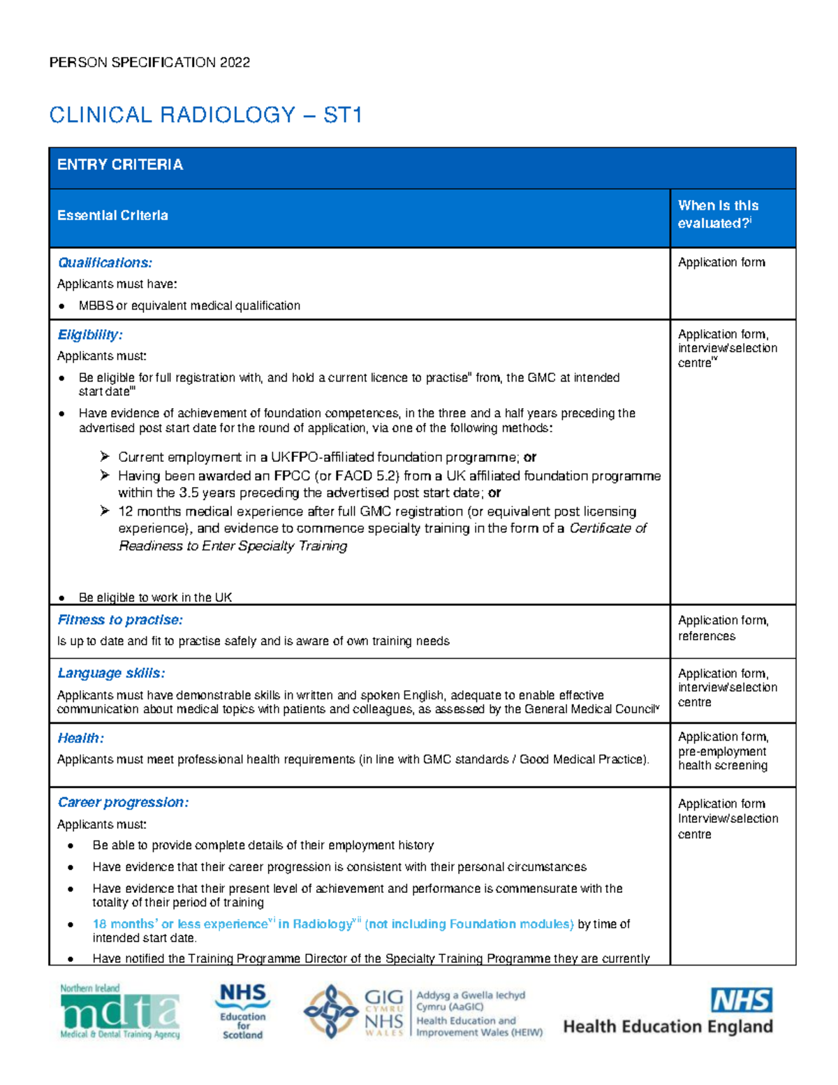 Clinical Radiology ST1 2022 CLINICAL RADIOLOGY ST ENTRY CRITERIA