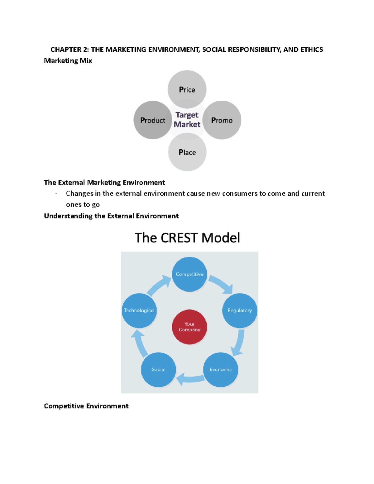 MKT 100 - Class 2 Lecture Notes - CHAPTER 2: THE MARKETING ENVIRONMENT ...