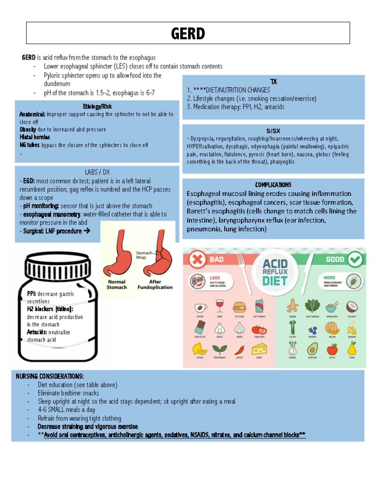 Week 9 and 10 GI Disorders PDF - GERD is acid reflux from the stomach ...