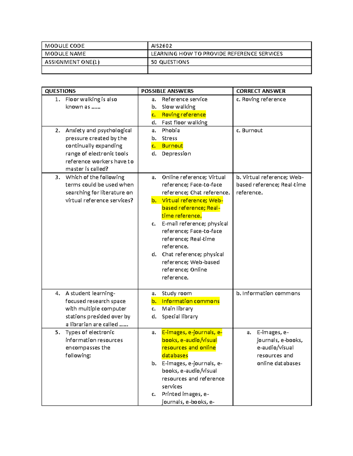 AIS2602 Assignment 1 Answers - MODULE CODE AIS MODULE NAME LEARNING HOW ...