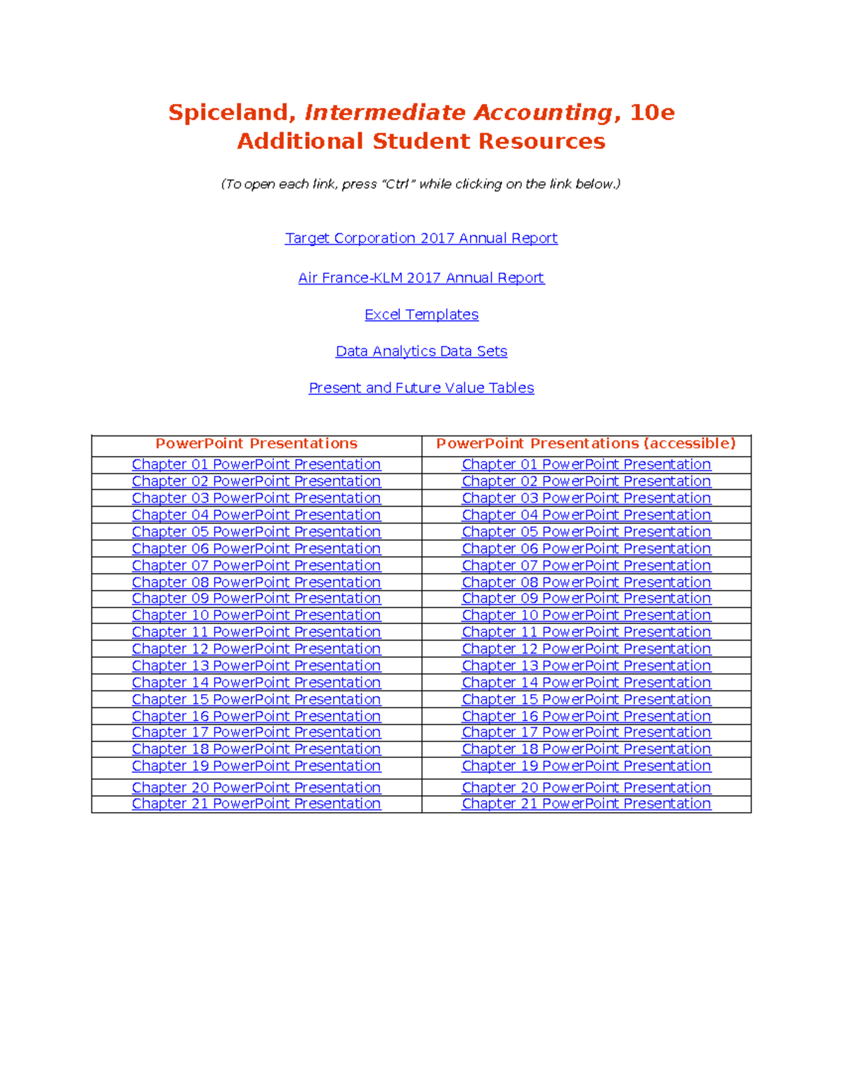 Addition resources - Spiceland, Intermediate Accounting, 10e Additional ...