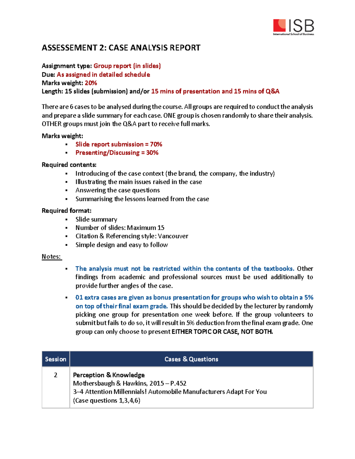 Assessment 2 (Instructions) - ASSESSEMENT 2: CASE ANALYSIS REPORT ...