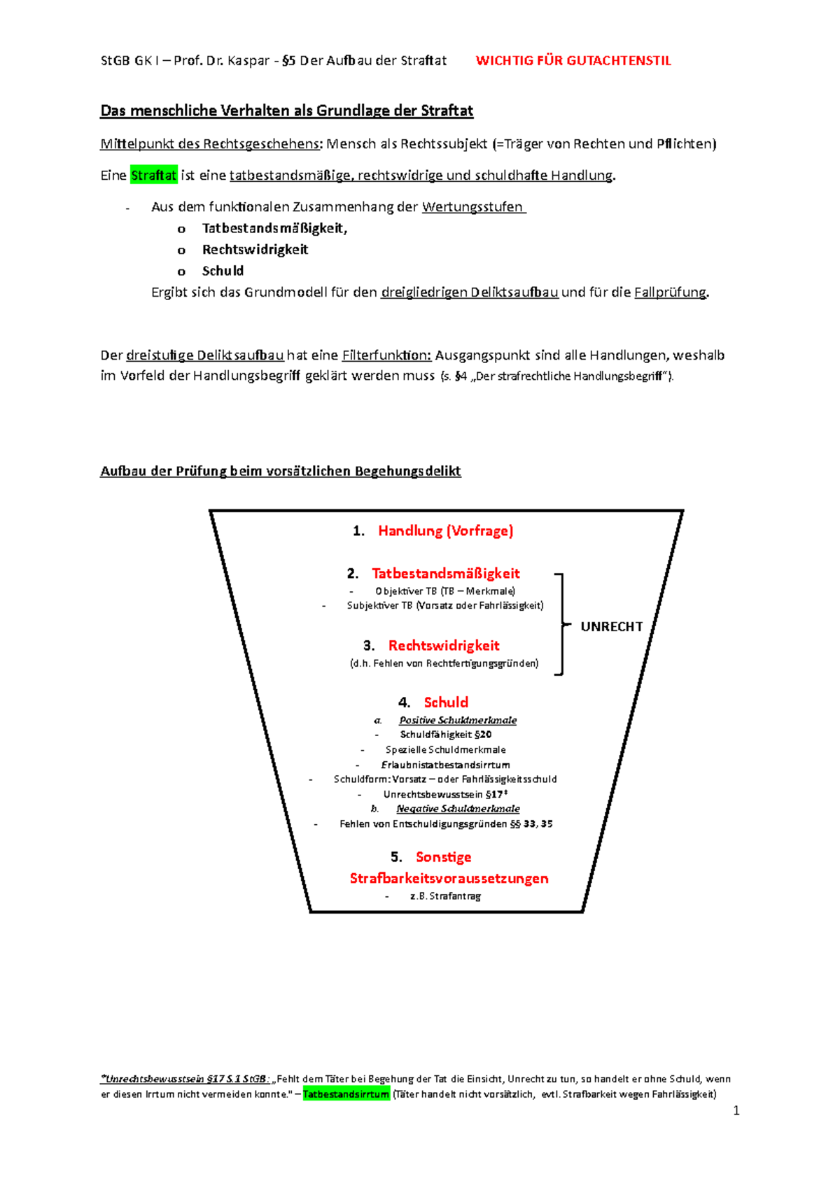 Vortäuschen Einer Straftat Schema §5 Der Aufbau einer Straftat - Wichtig für Gutachten - Jura - Jura