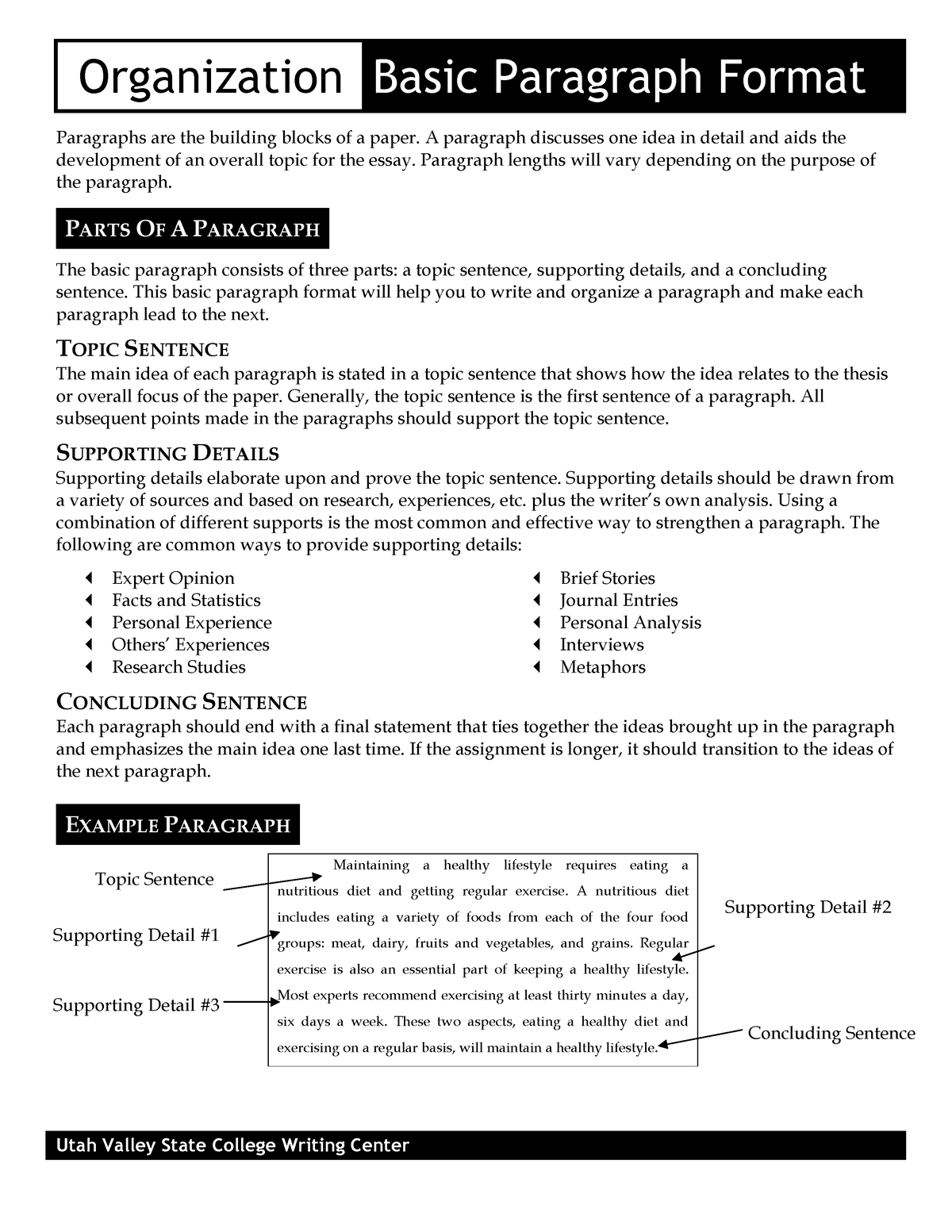 basic-paragraph-format-organization-basic-paragraph-format-utah-valley-state-college-writing