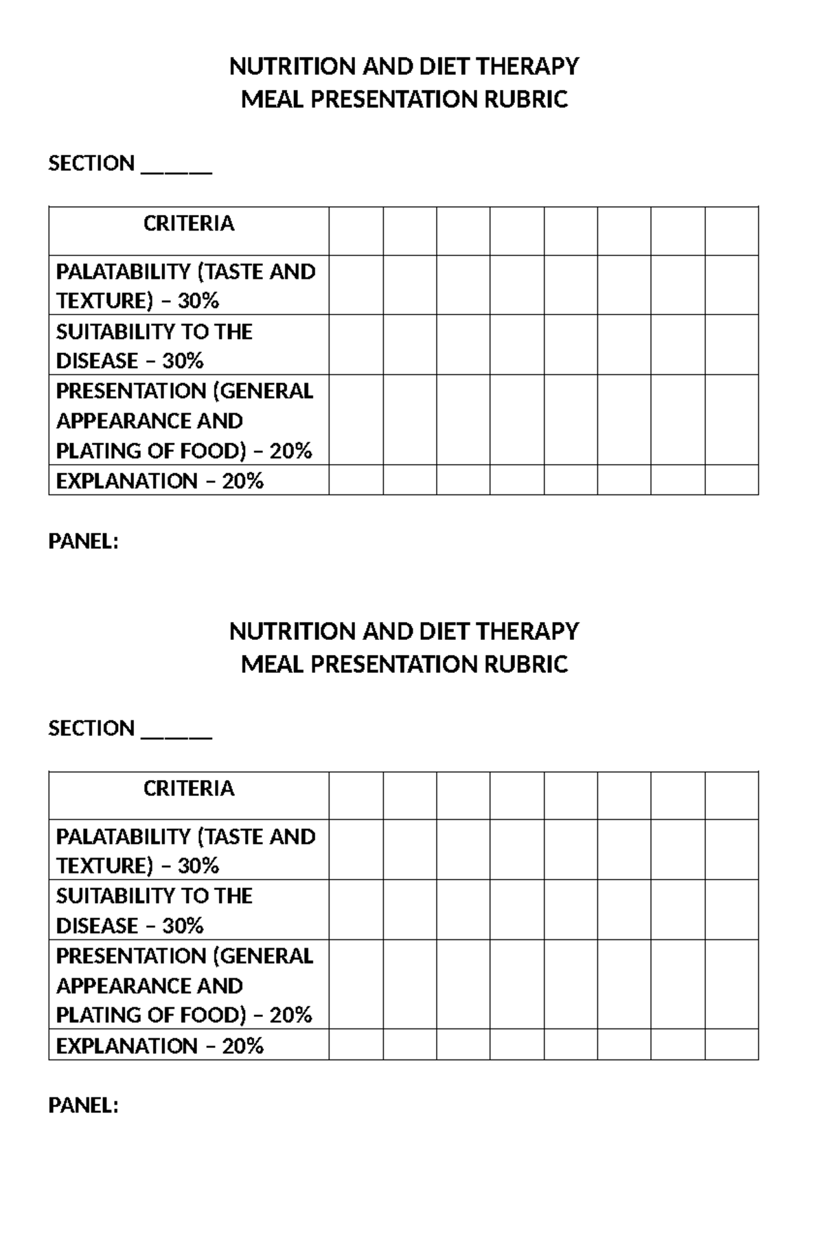 Nutrition AND DIET Therapy Rubric - NUTRITION AND DIET THERAPY MEAL ...