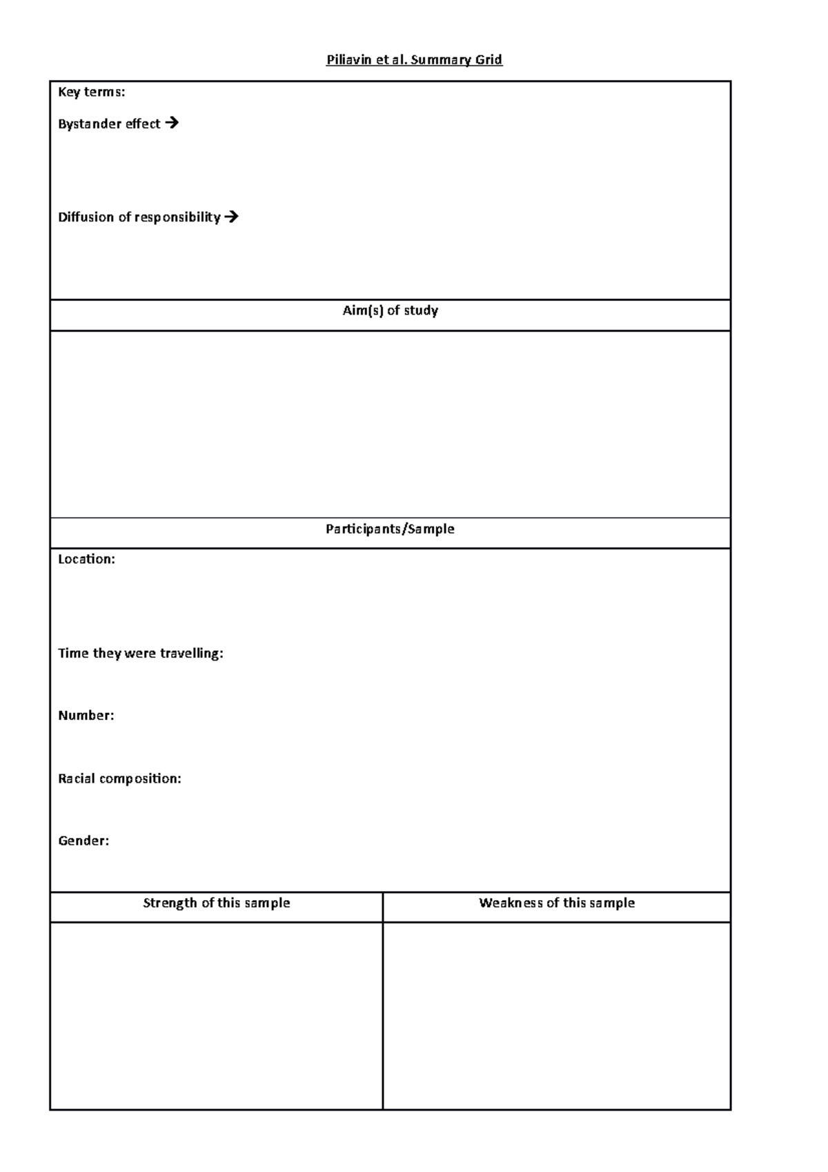 Piliavin Study Template - Piliavin Et Al. Summary Grid Key Terms 