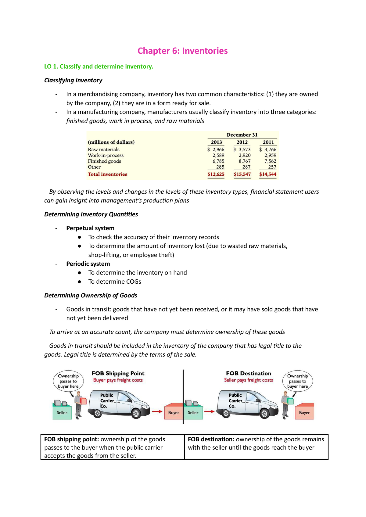 Chap 6 - Note For Chap 6 - Chapter 6: Inventories LO 1. Classify And ...