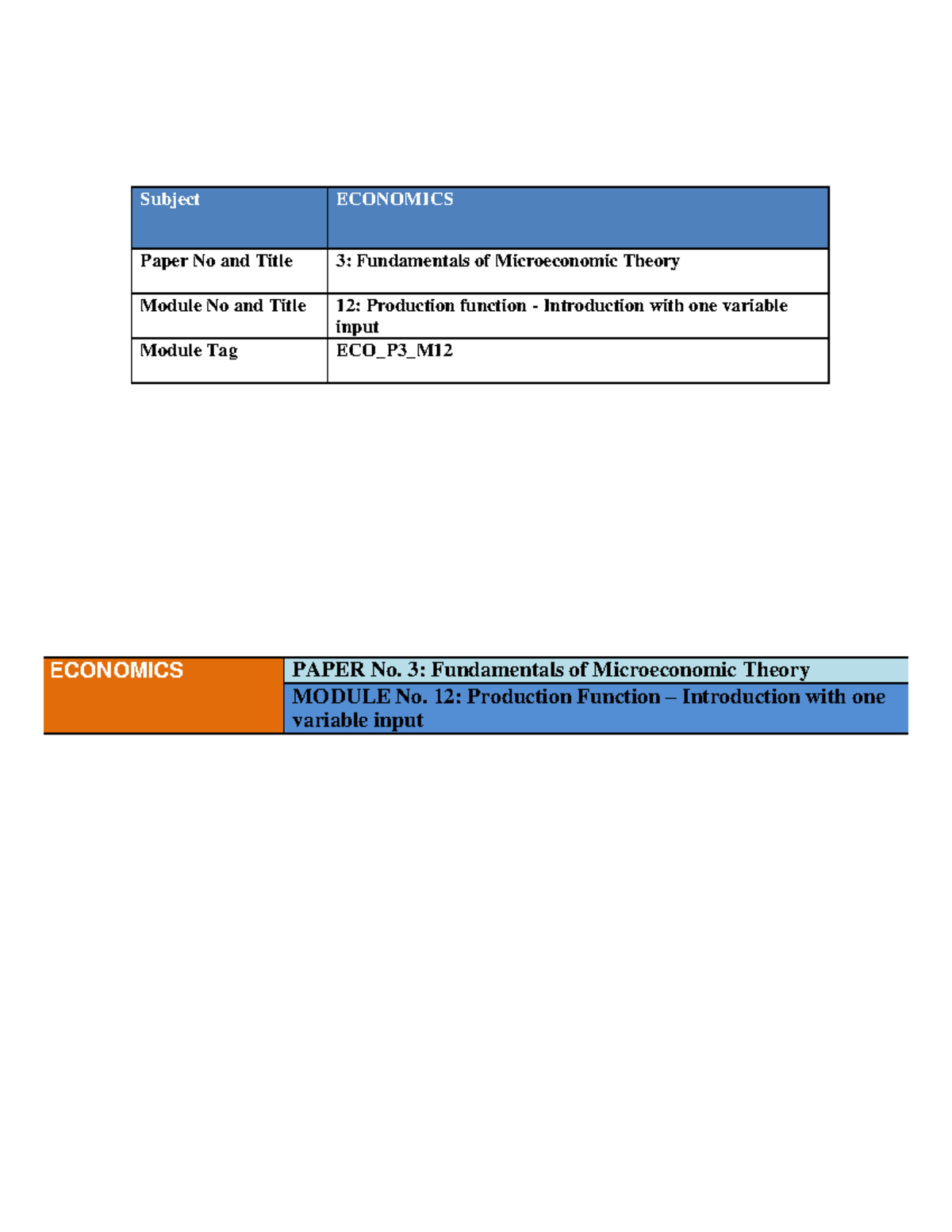Production function - Introduction with one variable input - Micro ...