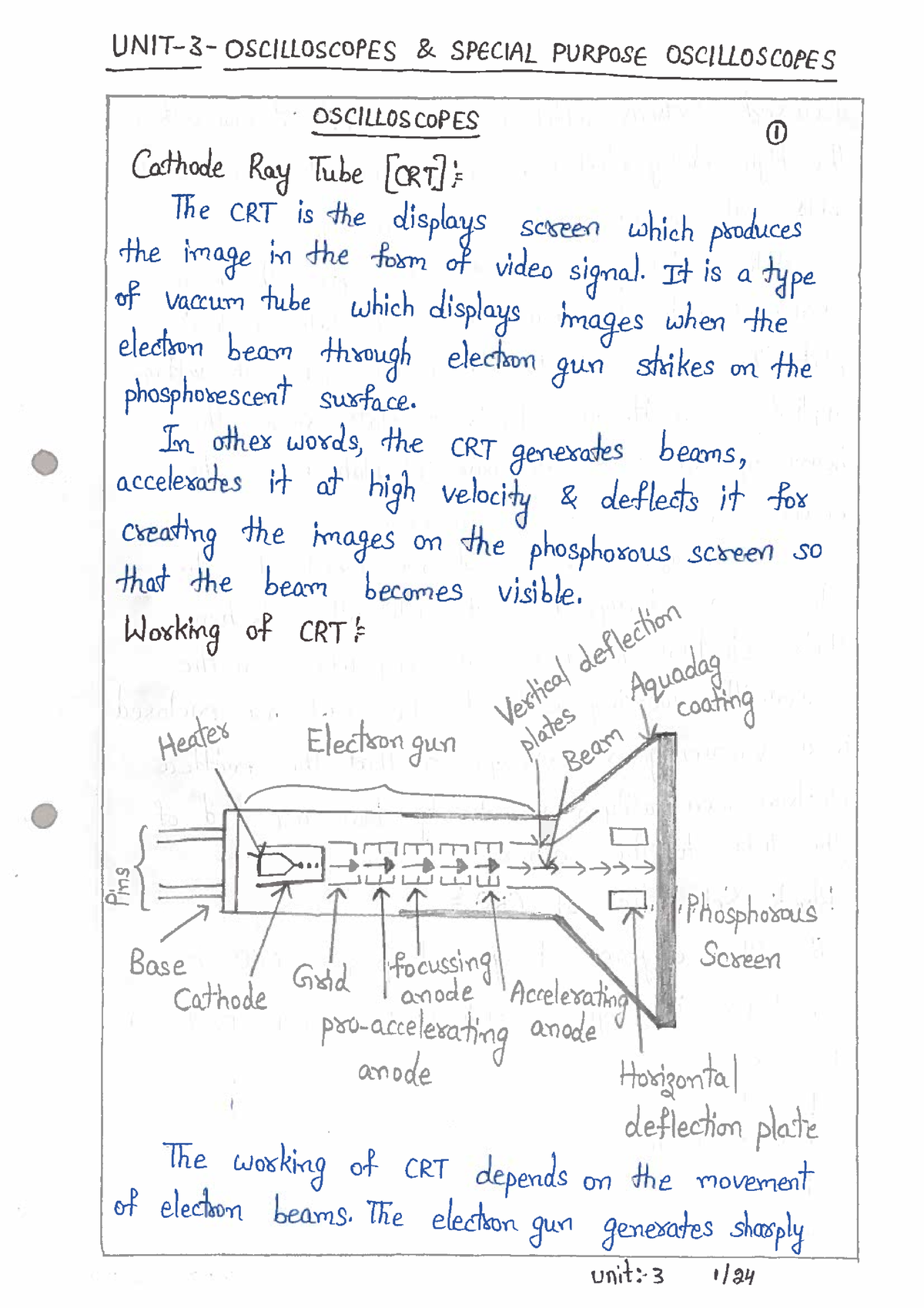 EMI UNIT-3 CRO Notes - R18 B.Tech. Cse (Computer Networks) Iii & Iv ...