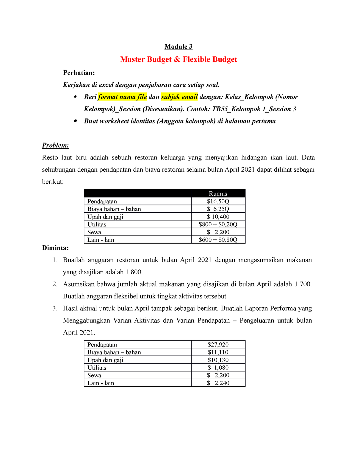 managerial accounting budget assignment