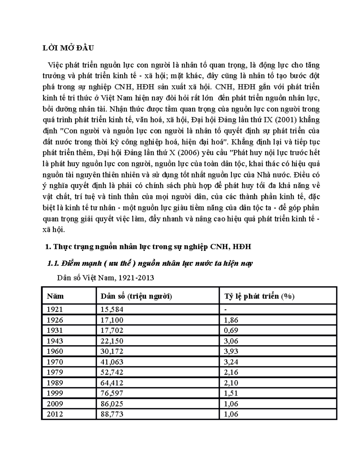 Dng Li Ngun Nhan Lc CNH HDH - LỜI MỞ ĐẦU Việc Phát Triển Nguồn Lực Con ...