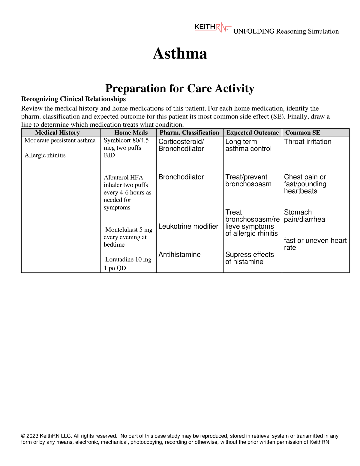 asthma case study ncbi