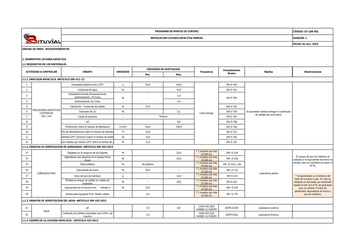 PPC Lechadas Asfalticas[ 34] - CÓDIGO: GT-LAB- VERSIÓN: 1 FECHA: 01-nov ...