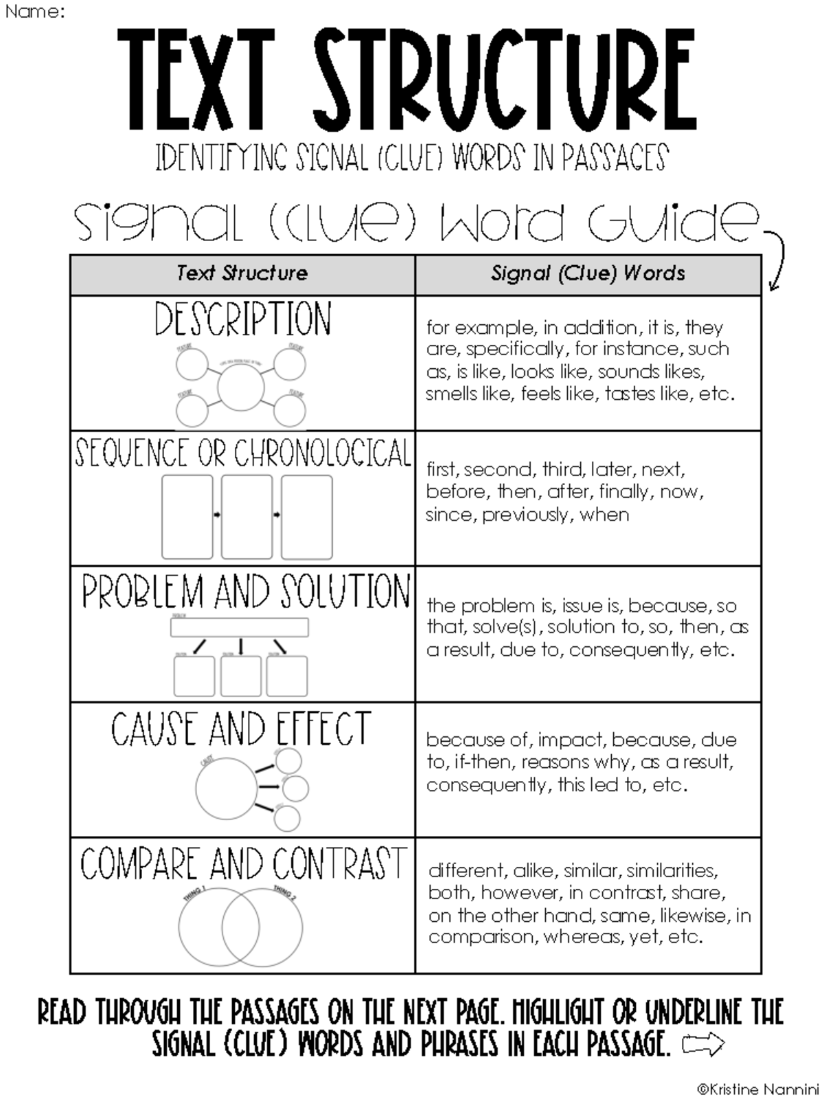 james-webb-text-structure-clue-words-passages-text-structure-name