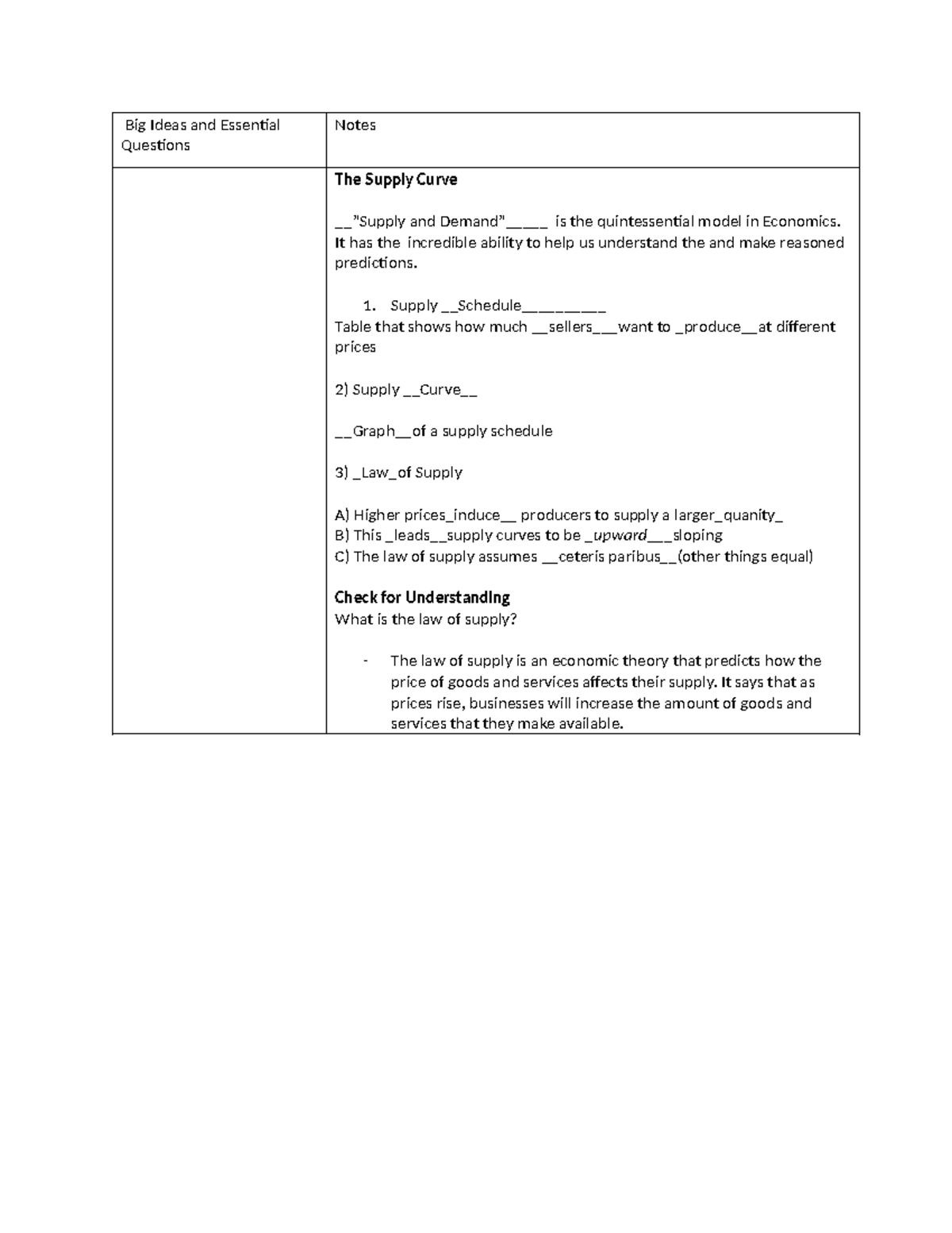 Law of Supply Guided Notes - Questions The Supply Curve ”Supply and ...