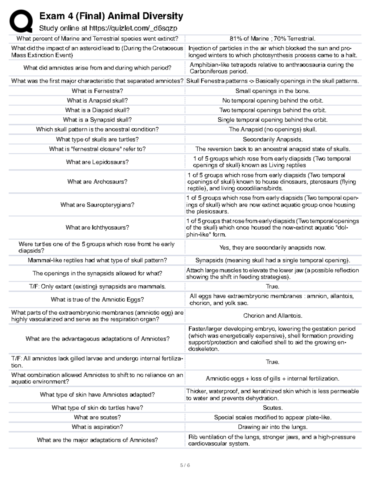 Animal Diversity Final - Exam 4 (Final) Animal Diversity Study online ...