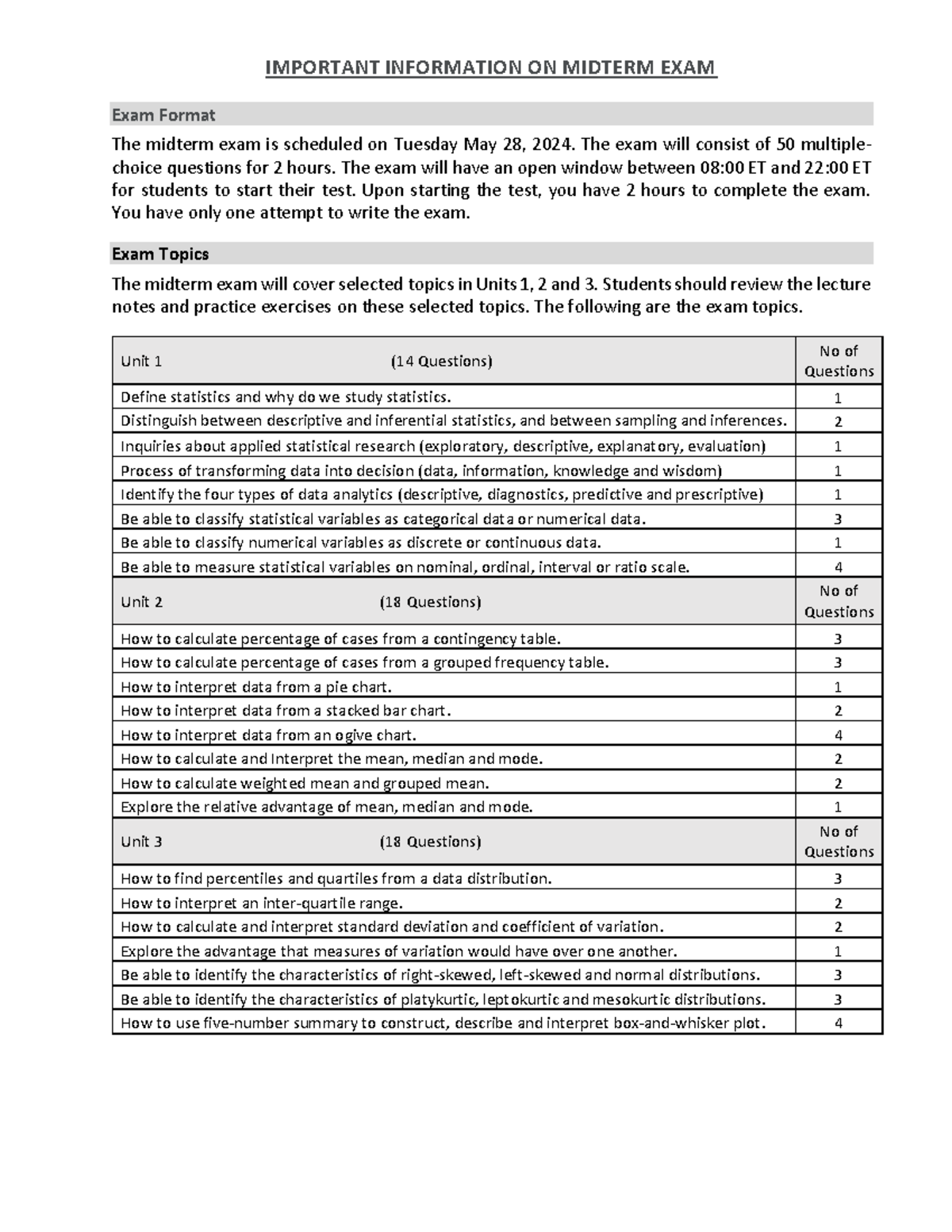 Information on Midterm Exam - IMPORTANT INFORMATION ON MIDTERM EXAM ...