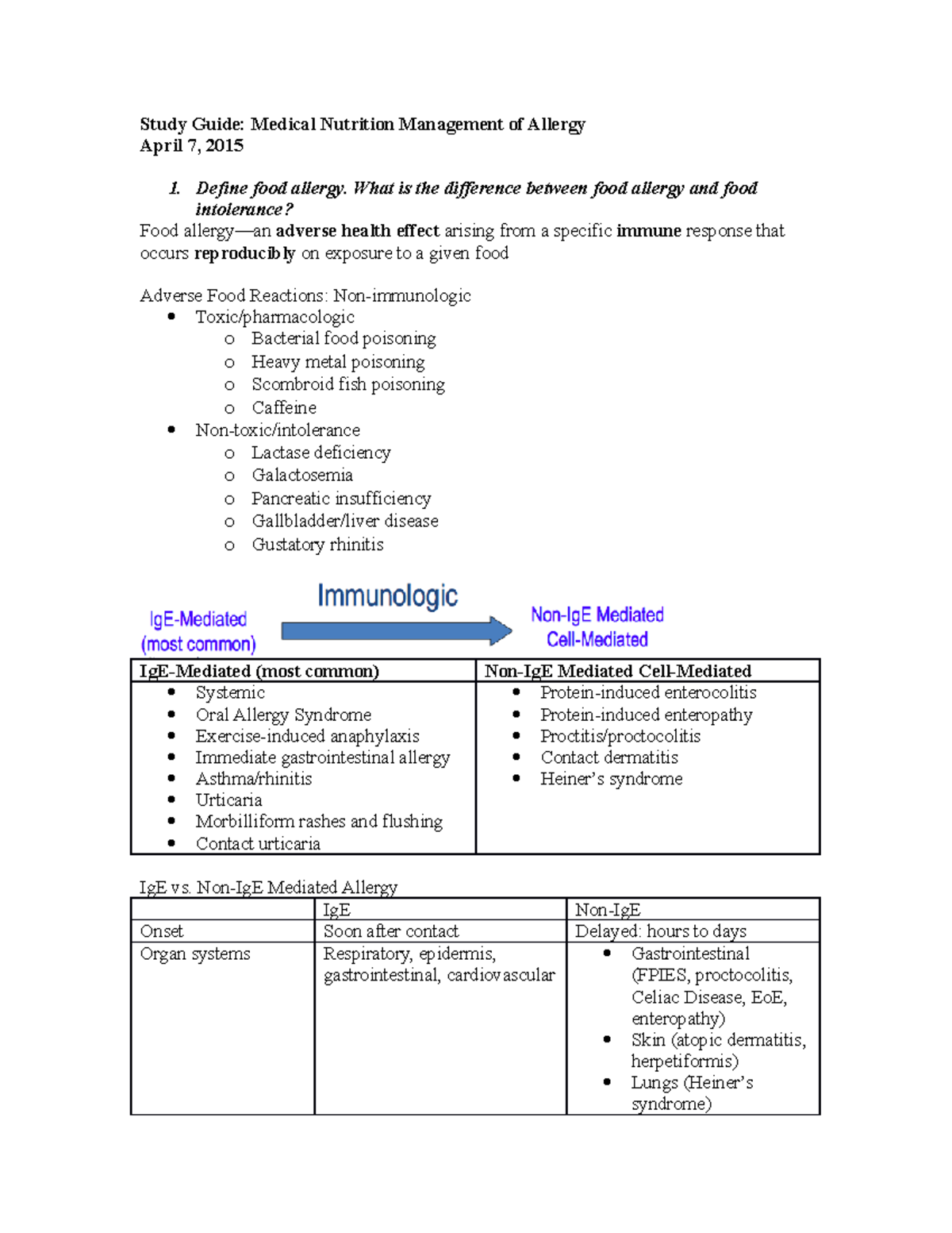 Study Guide 7 Food Allergy - Study Guide: Medical Nutrition Management ...