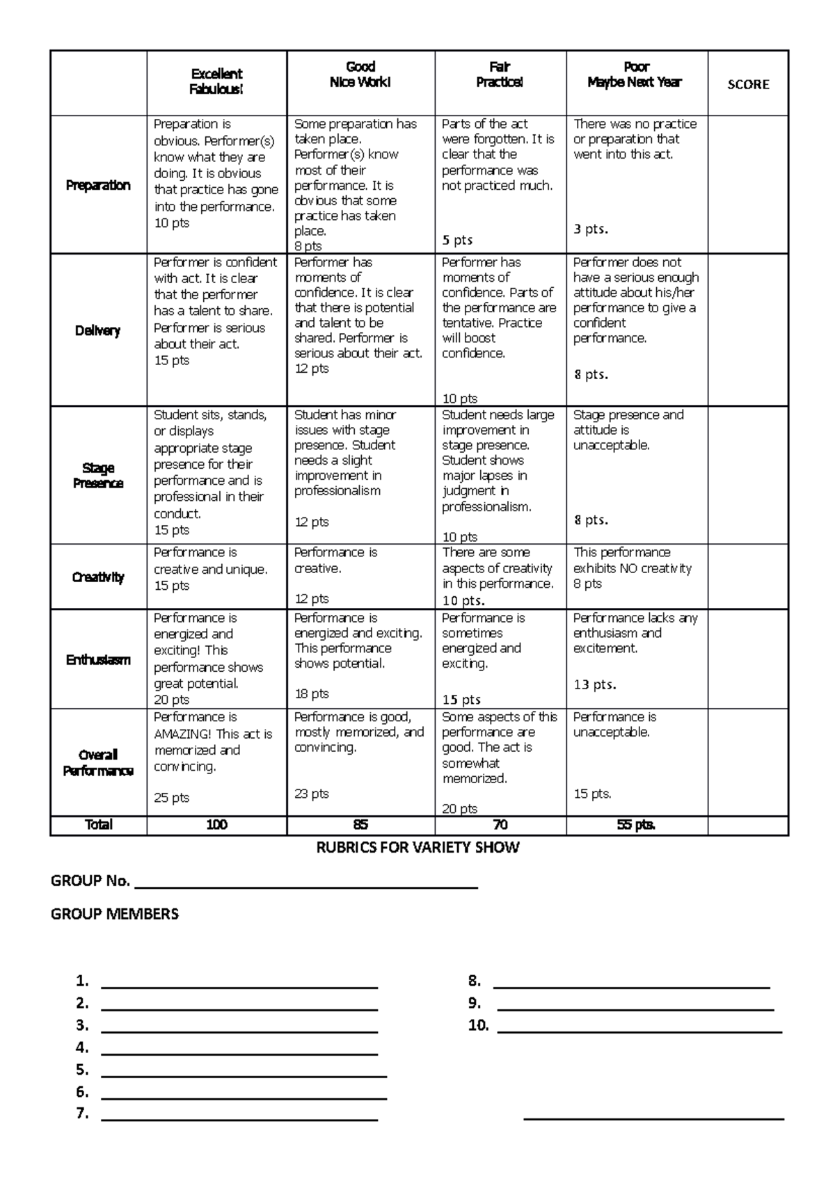 variety-show-ribrics-a-sample-rubrics-for-performance-tasks