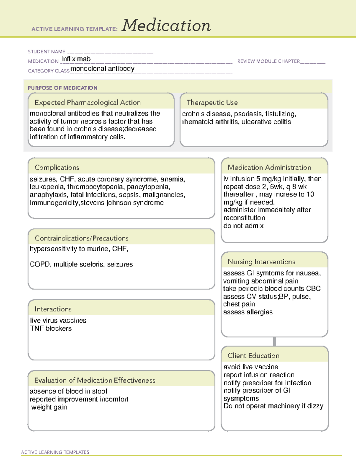Infliximab ALT ACTIVE LEARNING TEMPLATES Medication STUDENT NAME