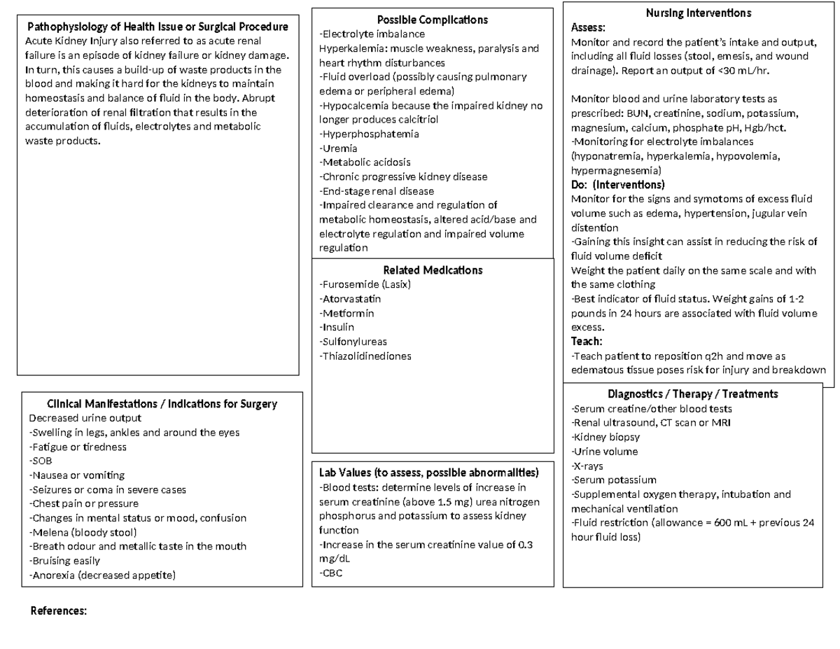 Pathophysiology - Acute Kidney Injury - References: Pathophysiology of ...