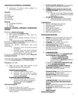 UNIT-3-4- Reviewer - abnormal psychology - UNIT 3: TYPICAL SIGN AND ...