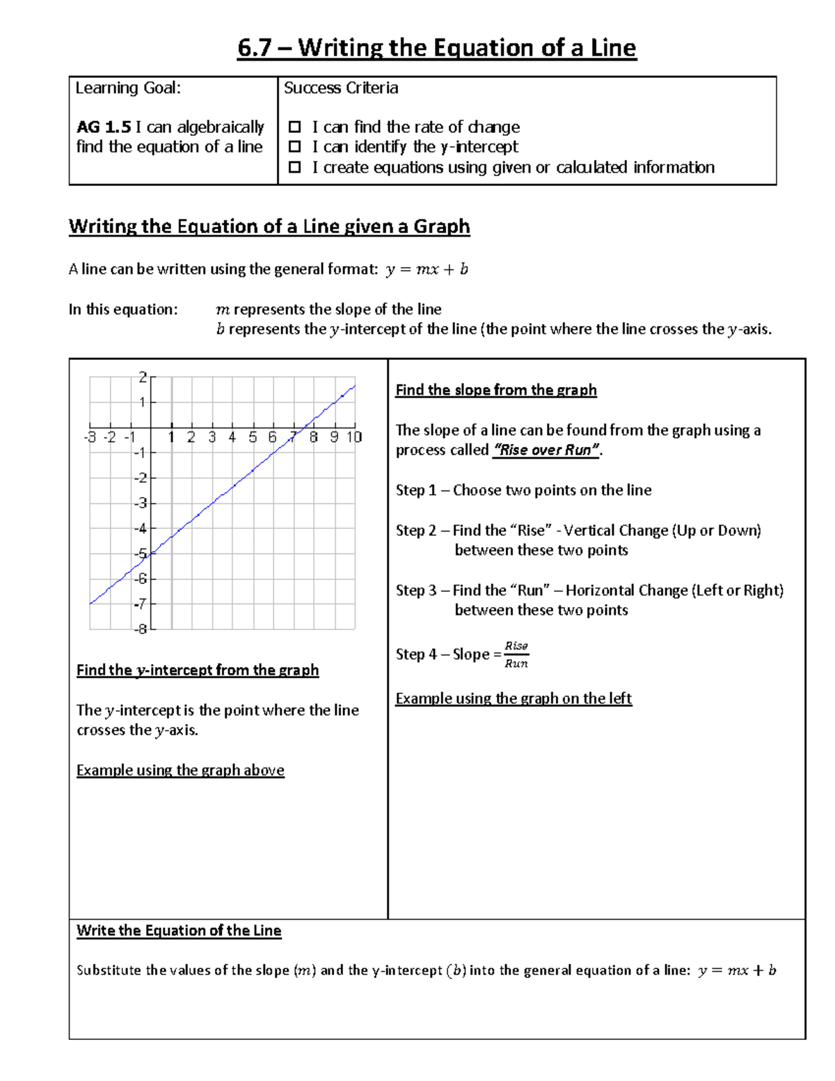 6-7-writing-the-equation-of-a-line-6-writing-the-equation-of-a