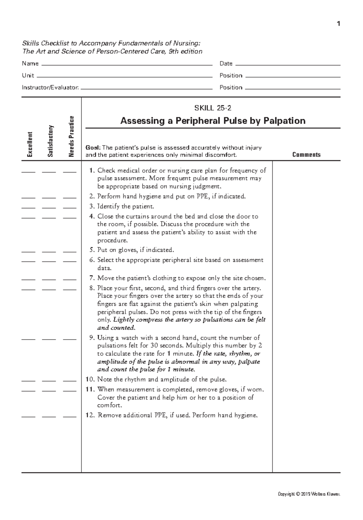 Assessing Peripheral Pulses 1 Skills Checklist To Accompany Fundamentals Of Nursing The Art 4307