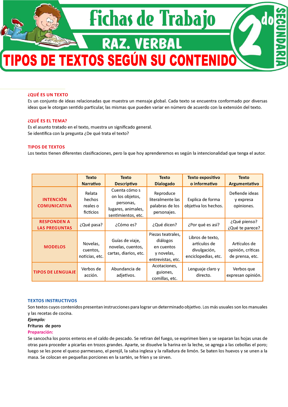 Tipos De Textos Segun Su Contenido Para Segundo Grado De Secundaria Textos Instructivos Son 5976