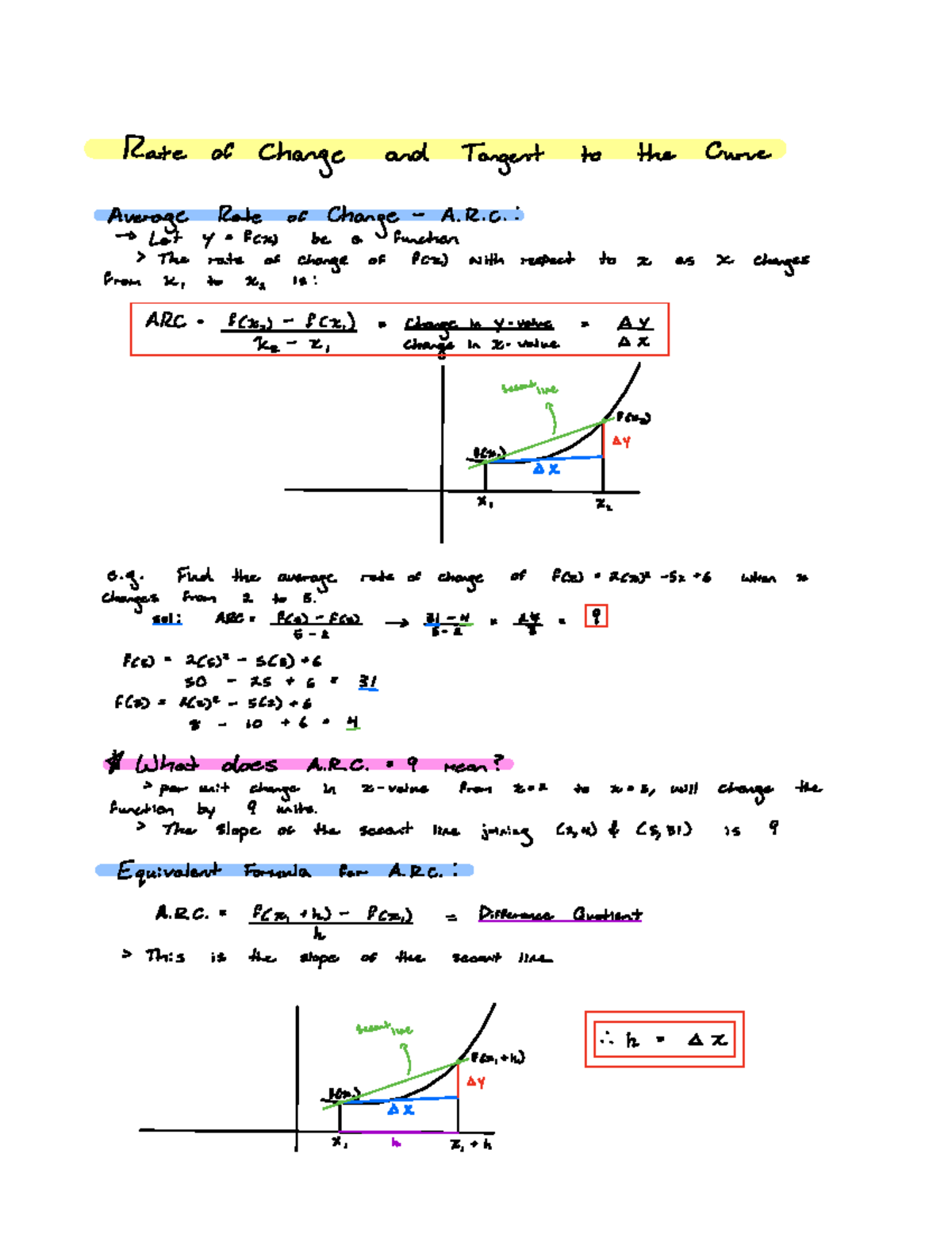 Lesson 2.1 Rate Of Change, Secant Lines, Tangent Lines - MAT 220 - Studocu