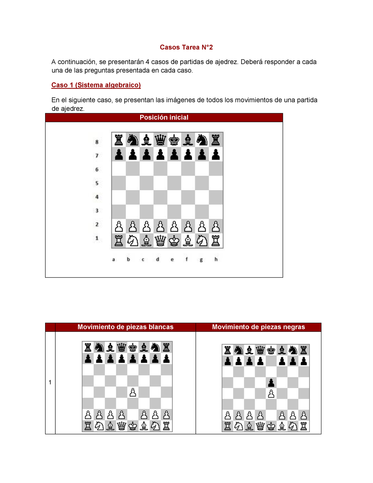 El sistema descriptivo en el ajedrez