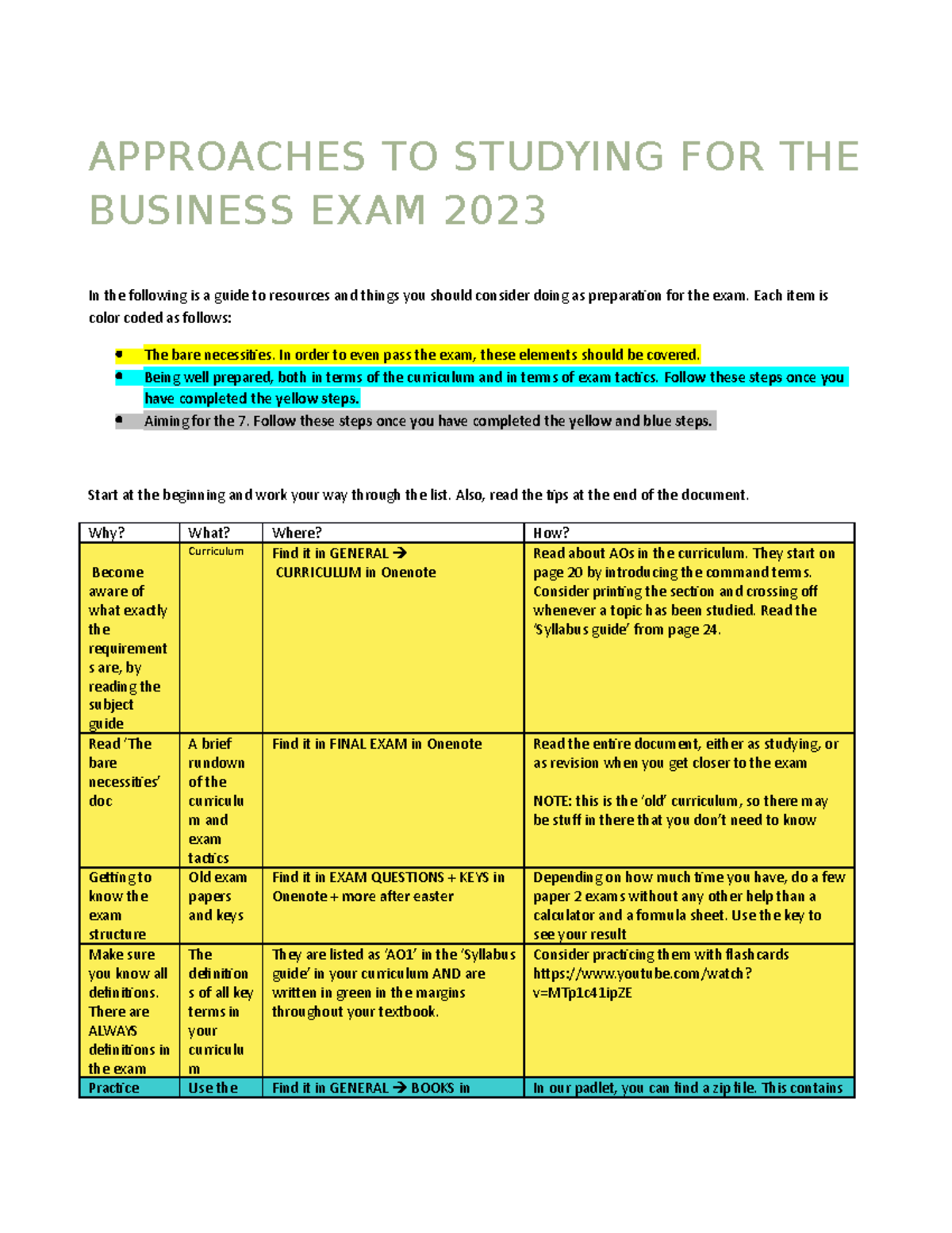 approaches-to-studying-for-the-business-exam-2023-approaches-to