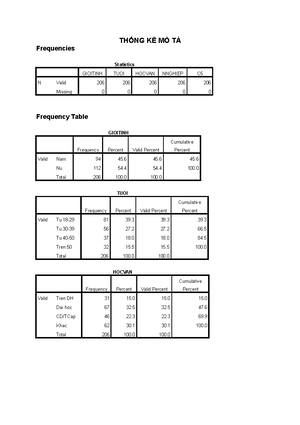 hl essay in english examples