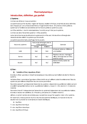 Bilan Radiatif Cours De Terminale Qui Peu Aider Chapitre Le Bilan Radiatif Terrestre Par