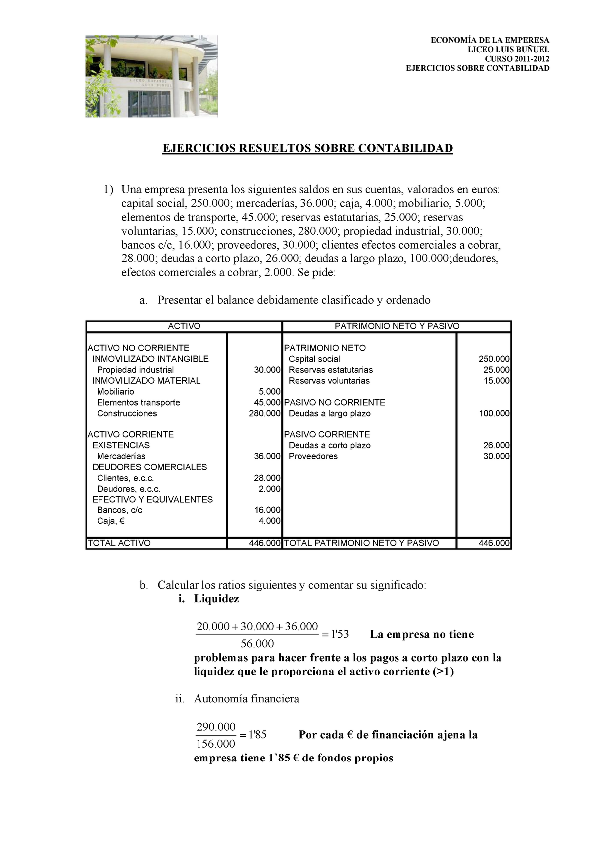 23 Ejercicios Resueltos Sobre Contabilidad - LICEO LUIS BUÑUEL CURSO ...