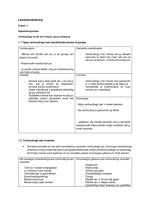 life orientation grade 11 assignment term 1 2022