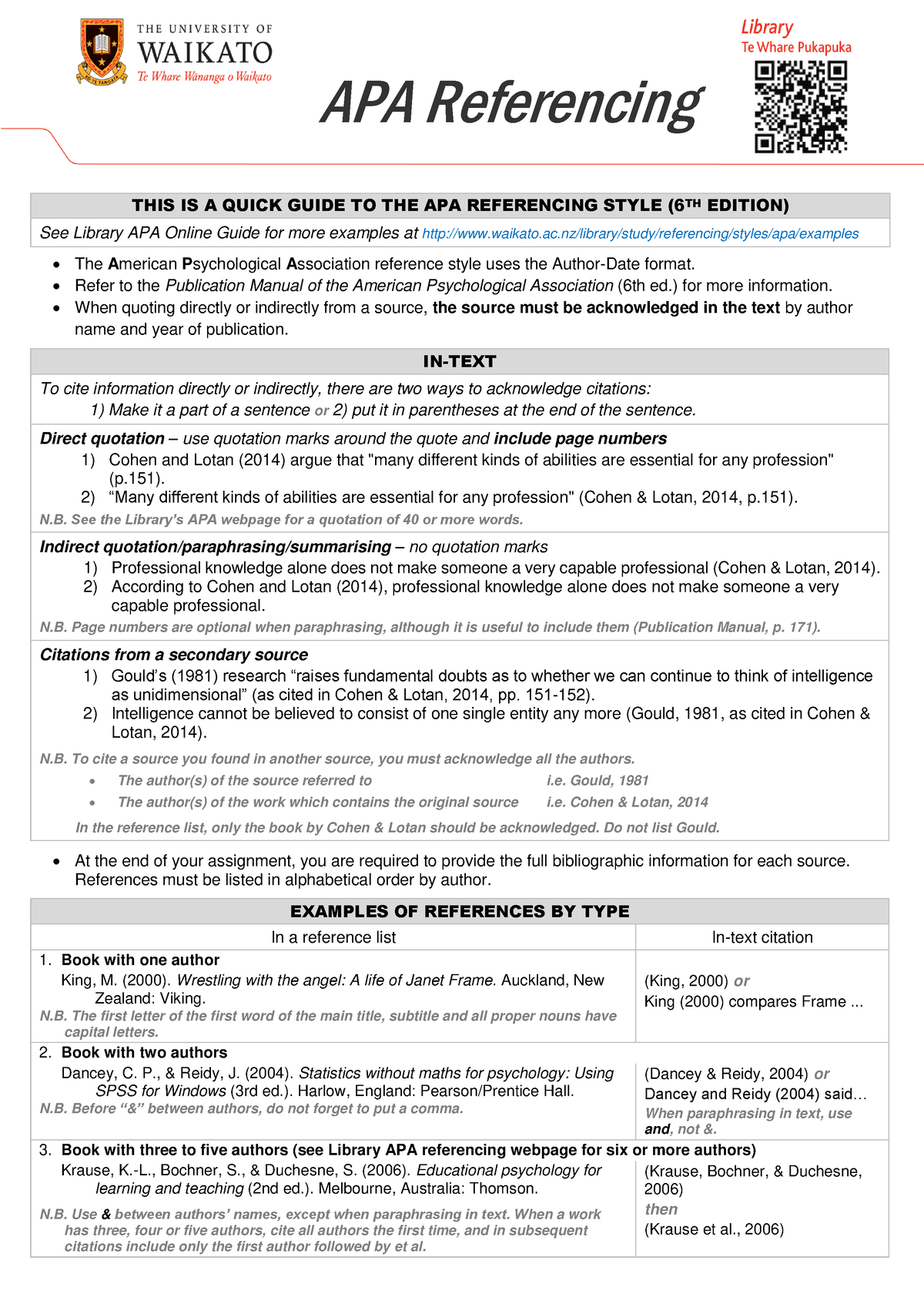 APA Quick Guide on intext citation and referencing - APA Referencing ...