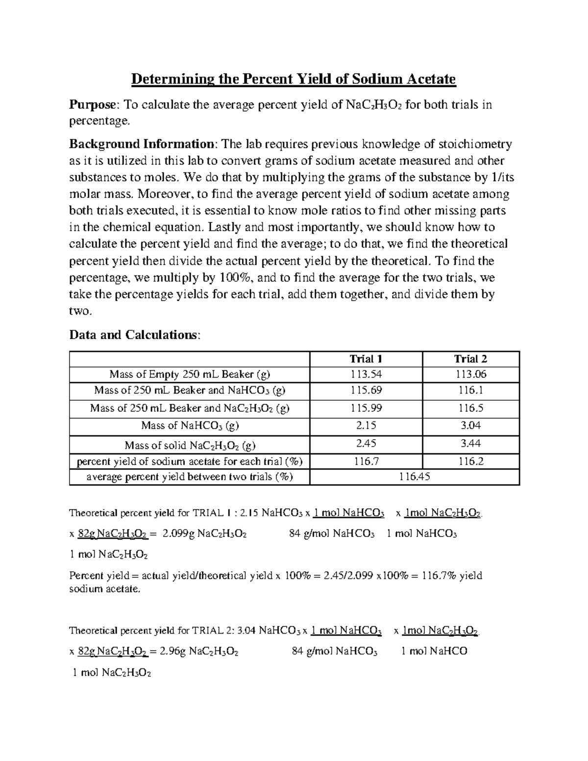 sodium acetate lab experiment