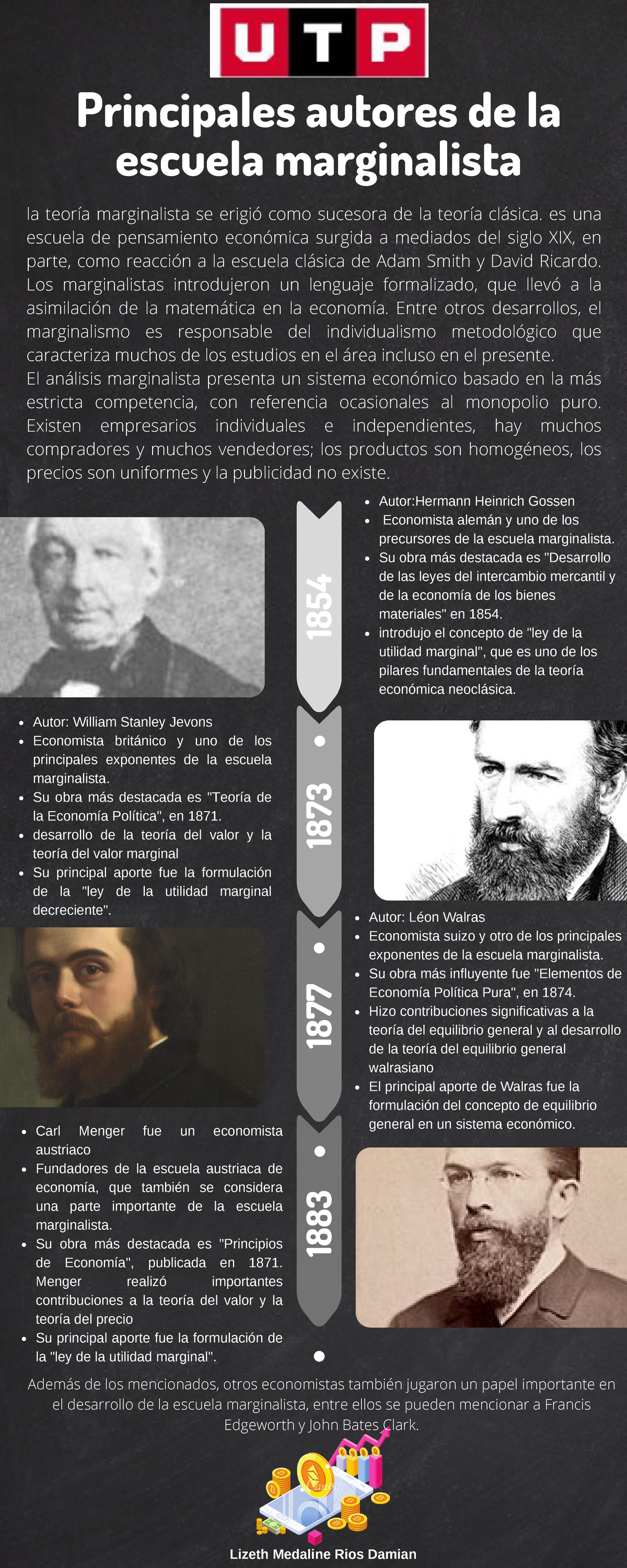 📝 Semana 06 - Tema 01 Tarea - Escuela Marginalista o Neoclásica ...