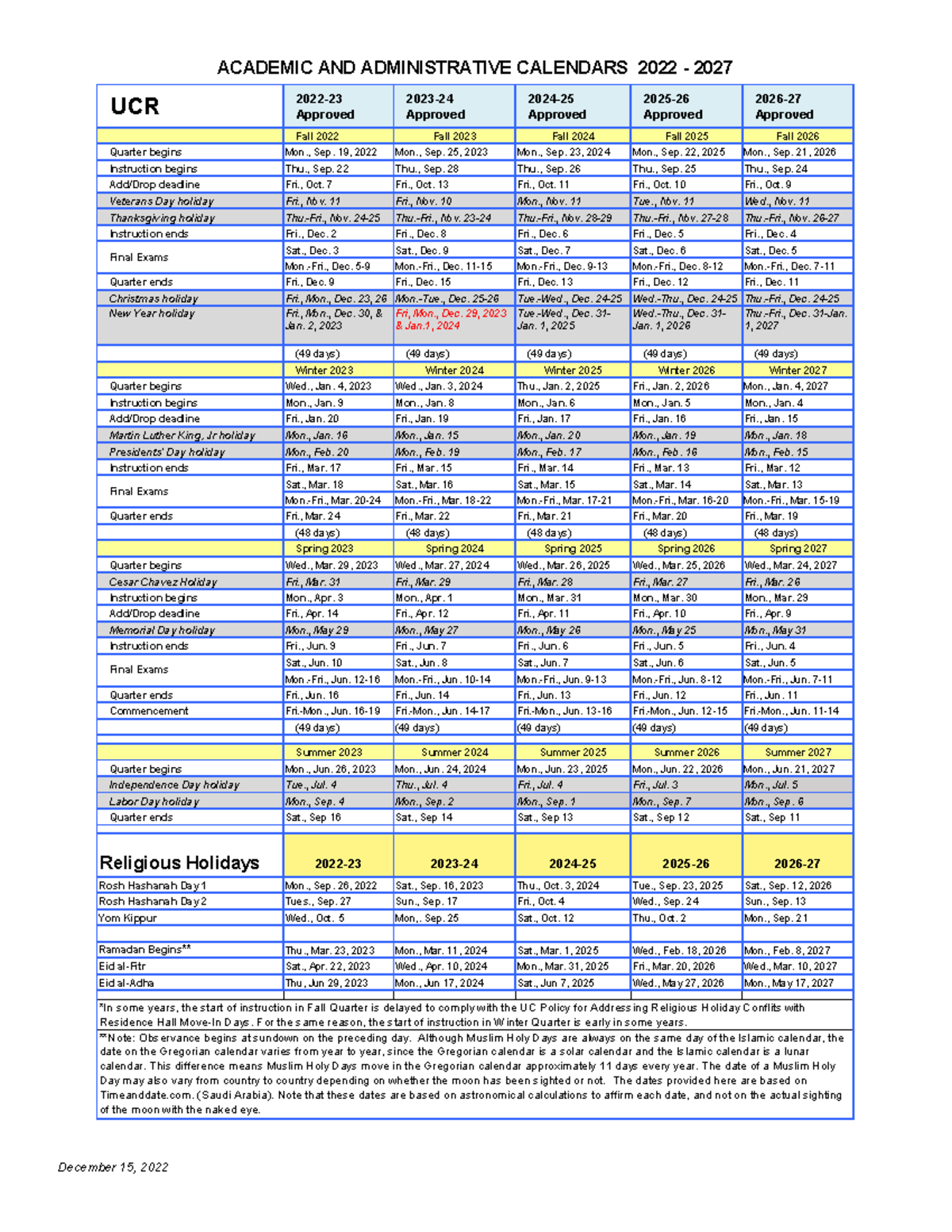 5 year calendar 2021 2026 ACADEMIC AND ADMINISTRATIVE CALENDARS