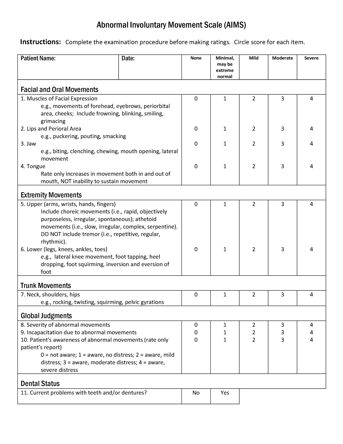 Abnormal Involuntary Movement Scale - Circle score for each item ...